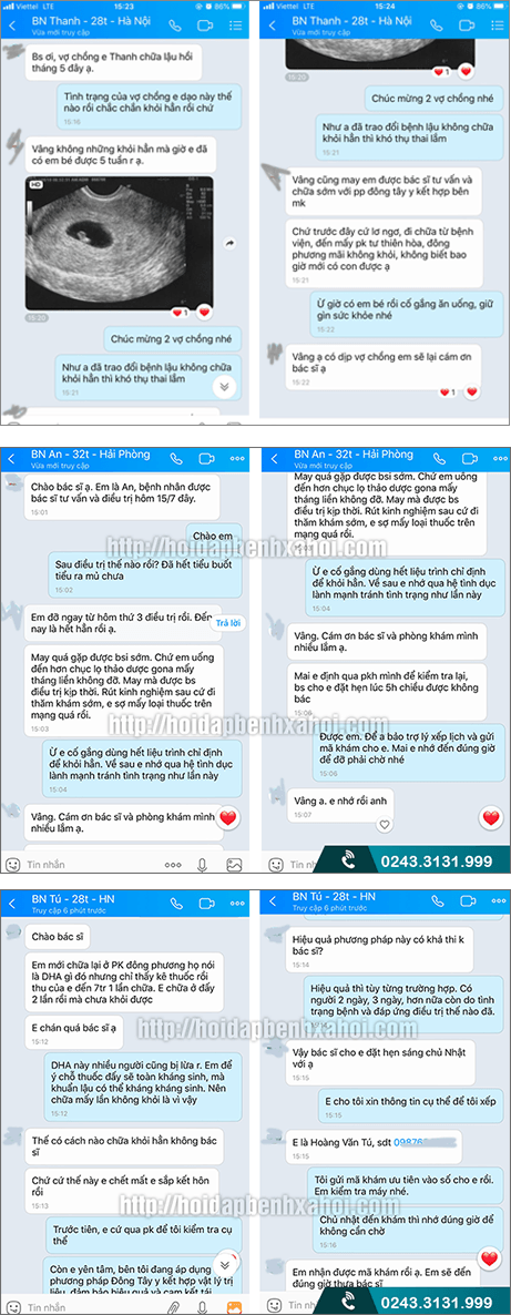 Phản hồi của người bệnh sau điều trị bệnh lậu tại Phòng khám